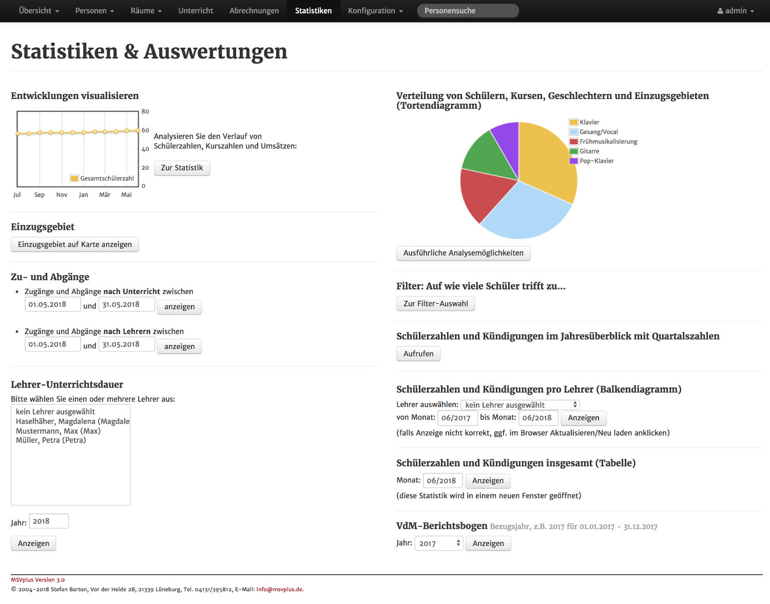 Sreenshot MSVplus: Statistiken und Auswertungen